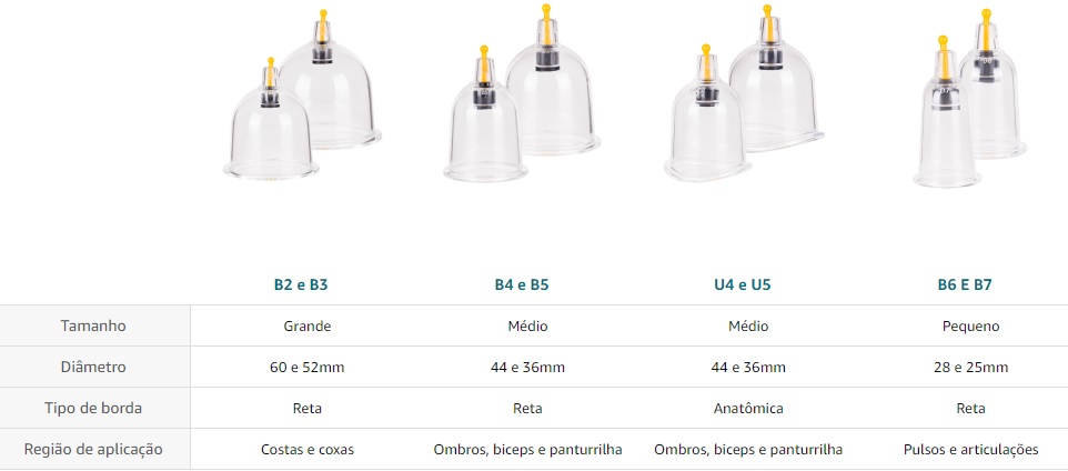 Kit Ventosa Com 18 Copos e Bomba de Alta Sucção Ventosaterapia Massoterapia – Zenai - Imagem 7